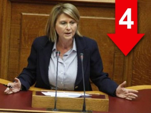 «Είστε πολύ επικίνδυνος για αυτή την κυβέρνηση πια»