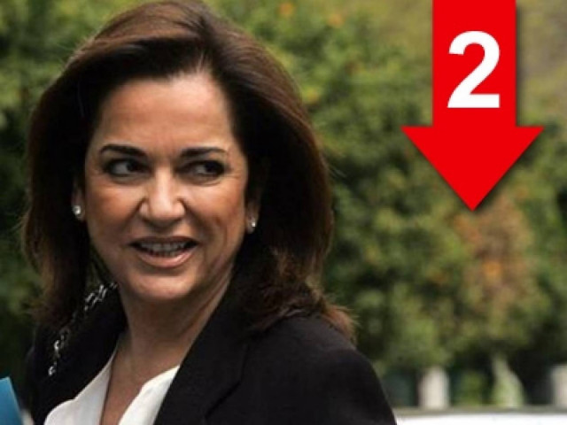 «Εγώ τα ακούω βερεσέ ότι “έχει ραγίσει το γυαλί”…»