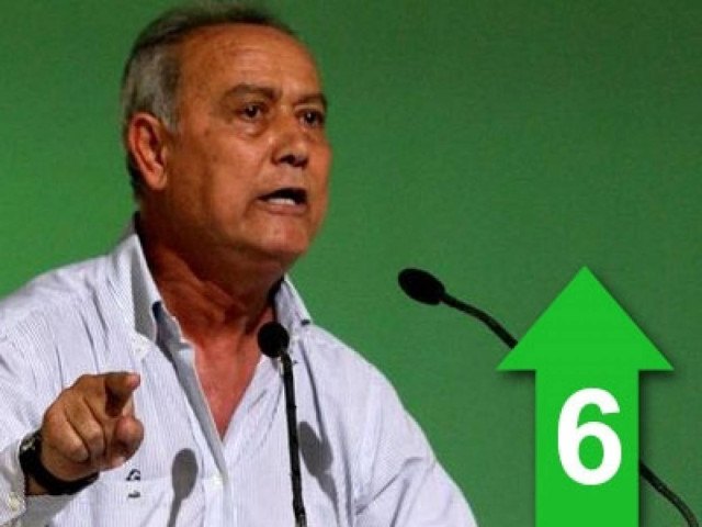 «Πλήρης υποταγή του ΠΑΣΟΚ στην κεντροδεξιά»