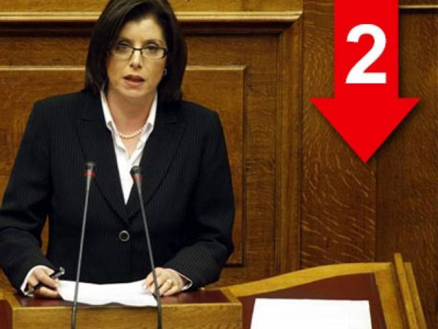 «Η νέα κυβέρνηση δεν έχει καθόλου πίστωση χρόνου»