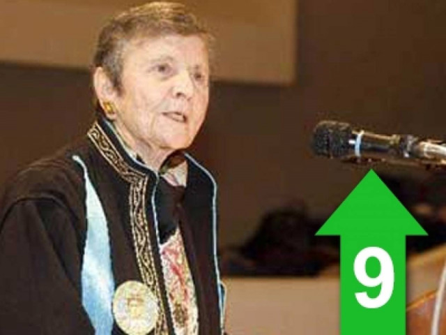 «Άλλο να ξέρεις Ιστορία και άλλο να κάνεις ιδεολογία!»