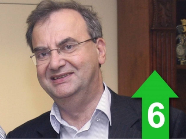 «Η κυβέρνηση θα'ναι μνημονιακότερη, καταστροφικότερη & τρισχειρότερη»