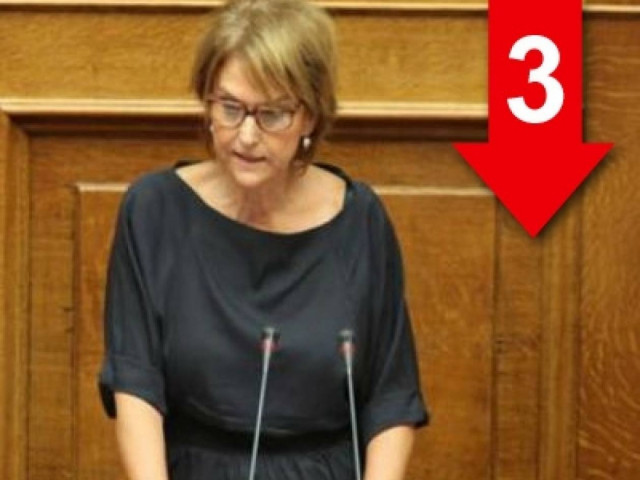 «Tον Κικίλια απομάκρυνε η ΝΔ επειδή δεν συναινούσε στα ρουσφέτια της»