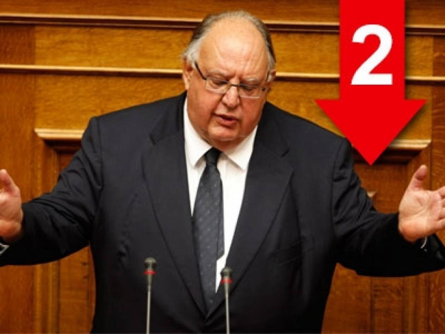 «Απεδείχθη ότι ο Φ. Κουβέλης ήταν άχρηστος να μείνει στην κυβέρνηση»