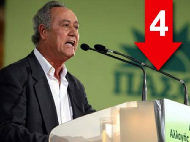 «Δεν αποχωρώ από το ΠΑΣΟΚ αλλά από αυτό που σήμερα έχει αυτό τ' όνομα»