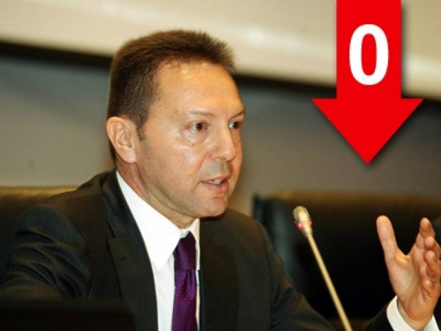 «Θα ήμαστε σαν την Αίγυπτο αν χρεοκοπούσαμε…»