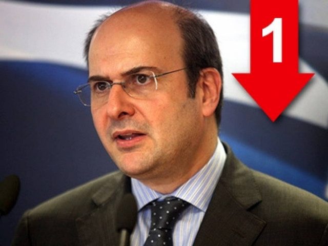 «Γκρινιάζουμε για τη σημερινή κυβέρνηση, εναλλακτική όμως δεν υπάρχει»