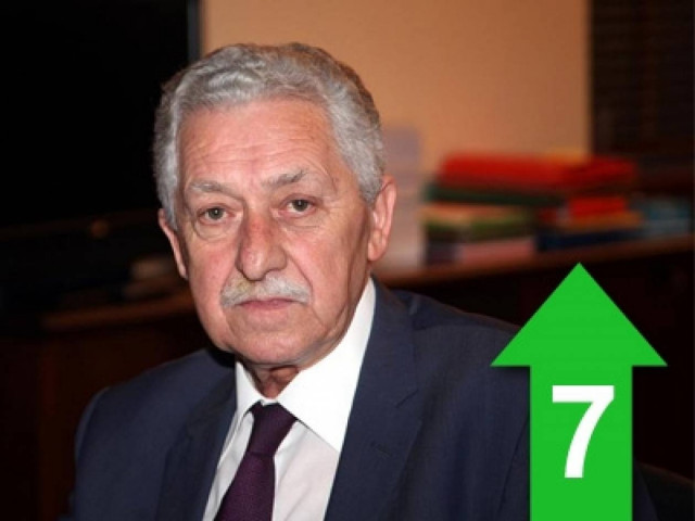 «Η ΕΡΤ ήταν η σταγόνα που ξεχείλισε το ποτήρι»