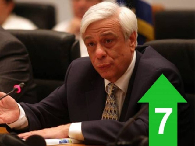 «Η πολιτική των εμμονών οδηγεί σε αδιέξοδο»