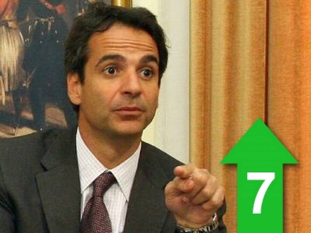 «Αν είχαν γίνει μεταρρυθμίσεις πριν από 3 χρόνια δεν θα είχαμε αυτά»