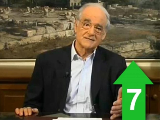 «Με ανθρώπους ανίκανους δεν βγαίνει η χώρα από το αδιέξοδο»