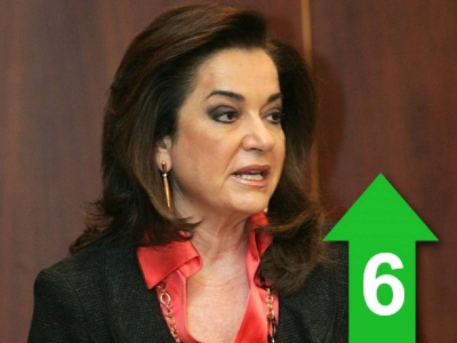 «Θα περίμενα να έρθει και να ζητήσει συγγνώμη η τρόικα»