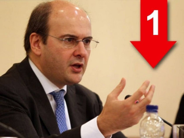 «Η Ελλάδα δεν μπορεί να αλλάξει με την ακινησία…»