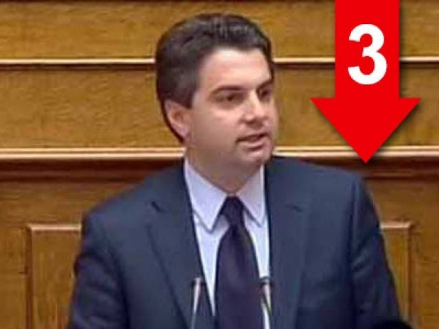 «O Τσίπρας δεν μπορεί να λέει τόσο φθηνά ψέματα»