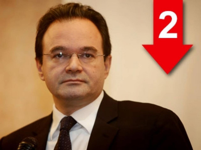 «Αρνούμαι απόλυτα και κατηγορηματικά της κατηγορίες»