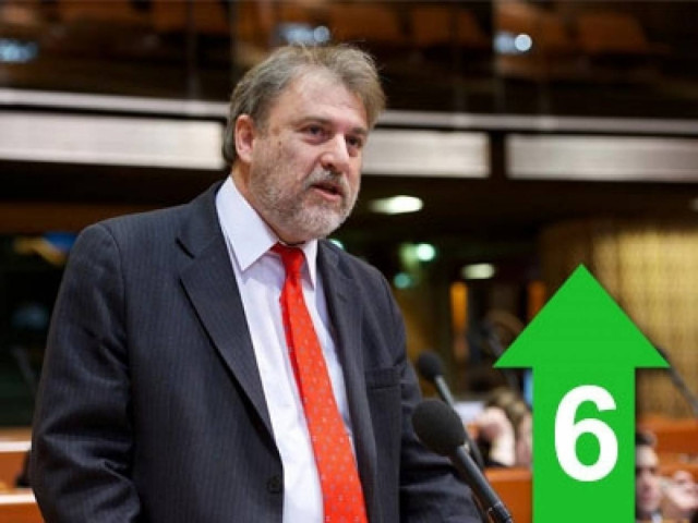 «Η κυβέρνηση ΝΔ-ΠΑΣΟΚ ανοίγει την πόρτα του φρενοκομείου!»