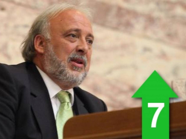 «Δεν φοβάμαι, η Δημοκρατία δεν φοβάται. Άντε να φάω δύο μπουνιές»