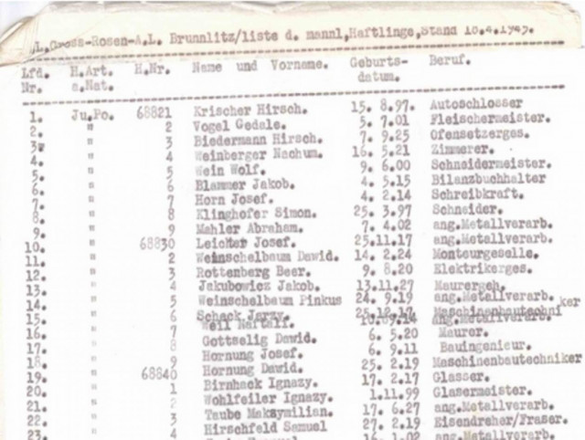 Πωλείται η πραγματική «Λίστα του Σίντλερ»