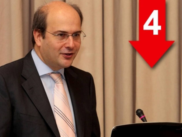 «Σε αυτή τη χώρα πρέπει να παράγουμε έργο κι όχι κάθε χρόνο εκλογές»