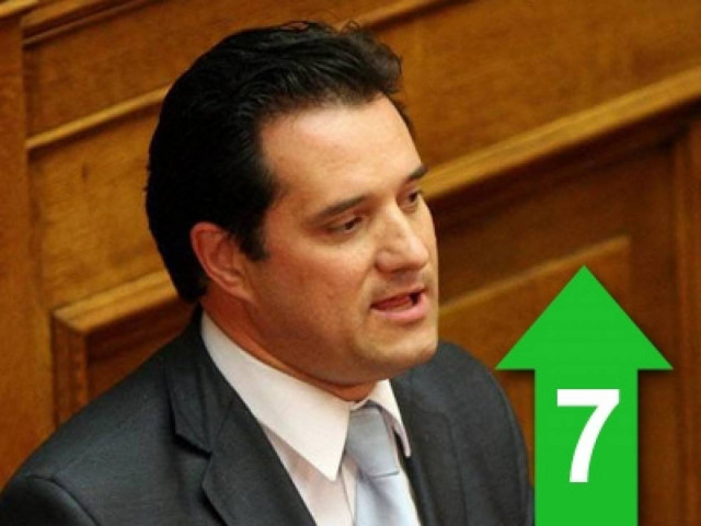 «Η Χρυσή Αυγή αποτελεί ντροπή για τη χώρα»