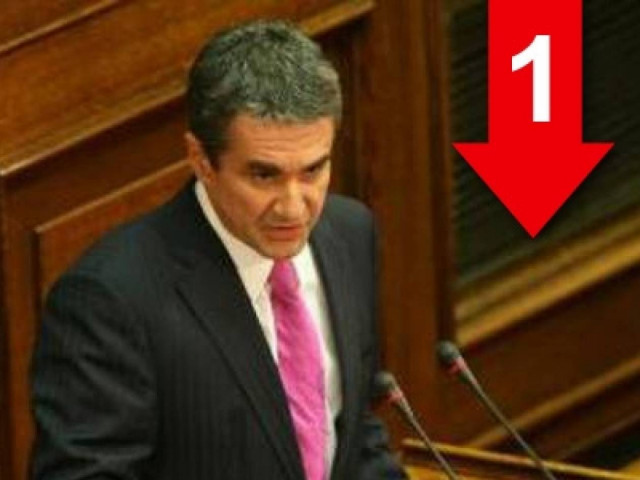 «Το φαινόμενο Χ.Α. αντιμετωπίζεται με την ατζέντα της…»