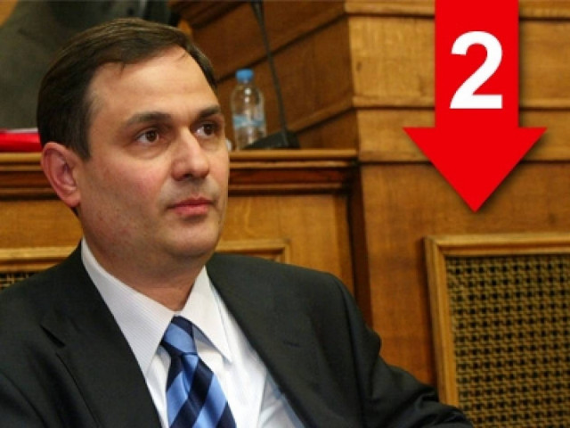 «Επιφυλάσσομαι αν φορολογούμενοι ανταποκριθούν σε τόσες υποχρεώσεις»