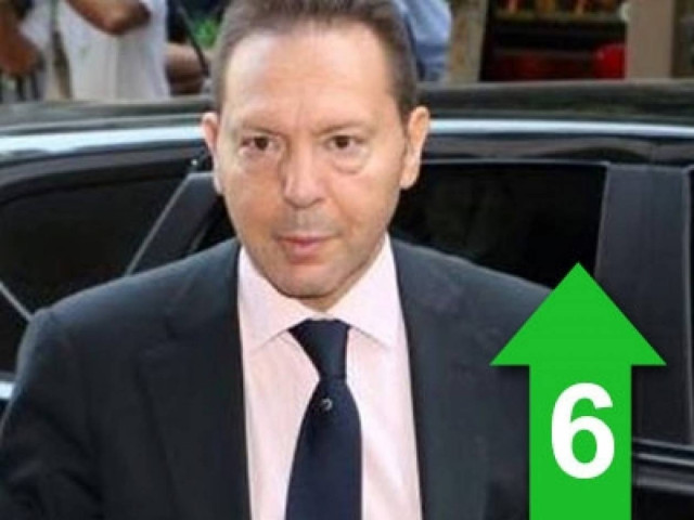 «Όποιος κλέβει φόρους και ο Πάπας ο ίδιος να είναι, θα πληρώνει»