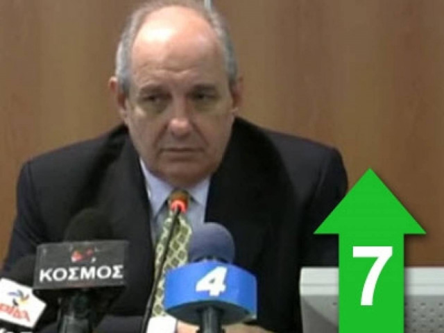 «Να τελειώνουμε με την αρρωστημένη και επικίνδυνη παρέα της τρόικας»