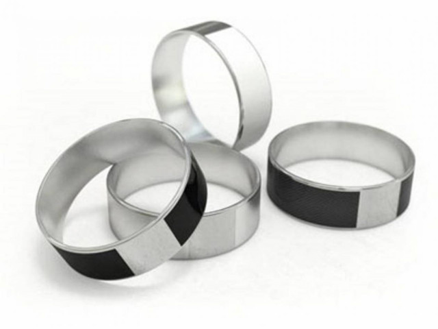 Δαχτυλίδι που ξεκλειδώνει τα smartphones με ένα άγγιγμα