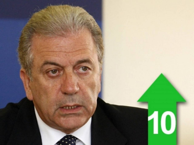 «Αν είσαι από τη Μακεδονία γιατί δεν μιλάς ελληνικά;»