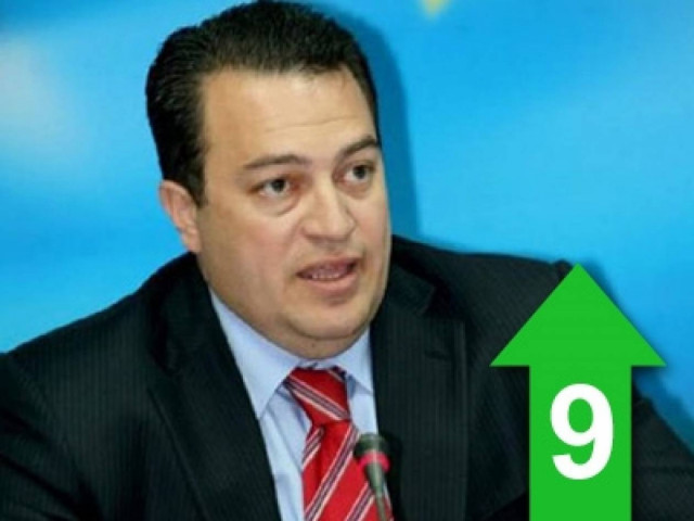 «Η διορατικότητα είναι δύναμη στην εξωτερική πολιτική»