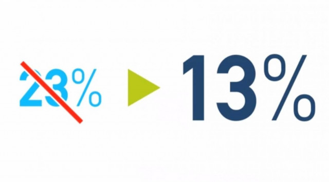 Το σποτ της ΝΔ για τον ΦΠΑ