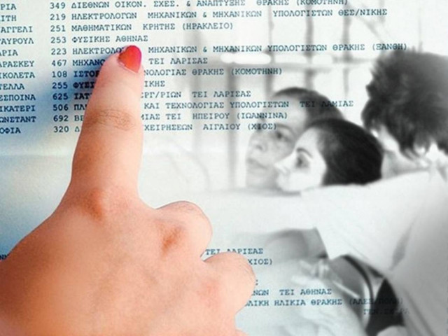 Βάσεις 2013: Πώς διαμορφώνονται σε 40 περιζήτητες σχολές (ΠΙΝΑΚΕΣ)