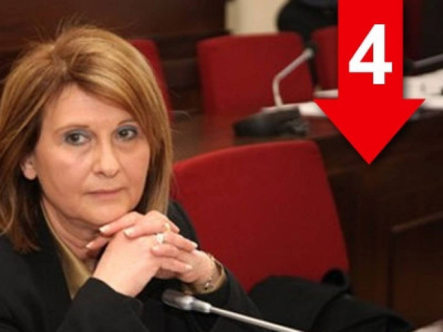 «Θα αρπάξει τις καραμπίνες ο λαός»