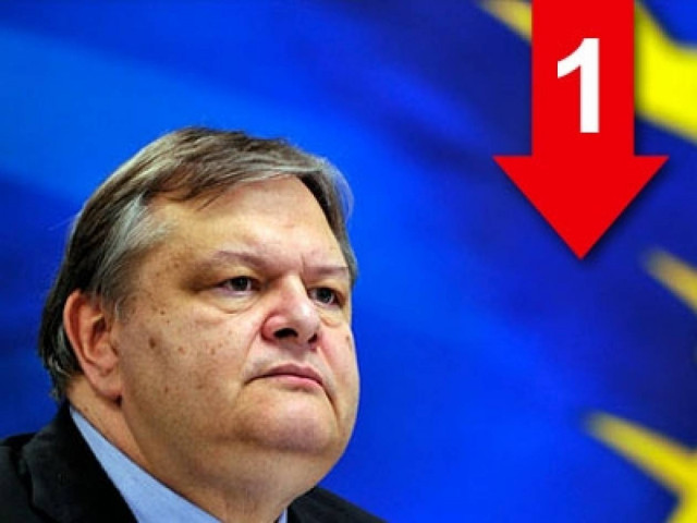 «Απαιτούνται μέτρα ανάπτυξης και όχι λιτότητα»