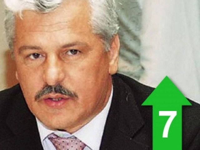 Δεν μας σώνει ο «θείος από την Αμερική»