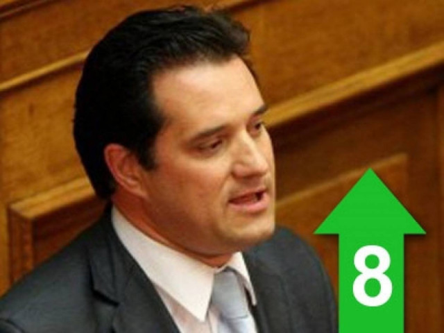 «Αν γίνουν απολύσεις στην Υγεία θα παραιτηθώ»