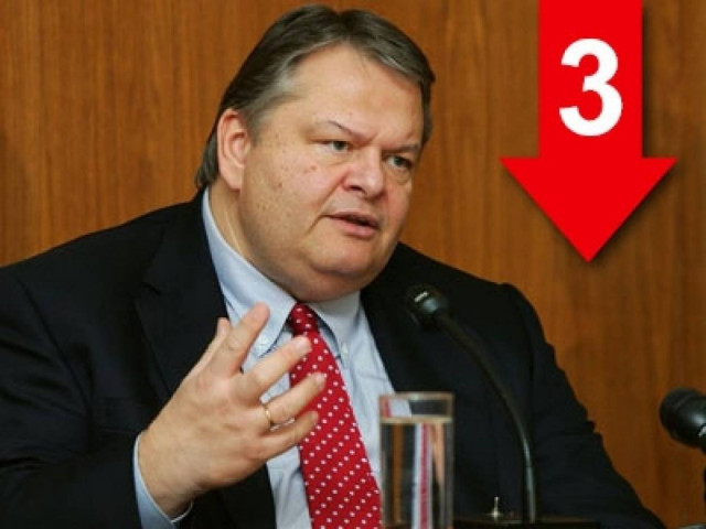 «Το ελληνικό δημόσιο χρέος είναι βιώσιμο»