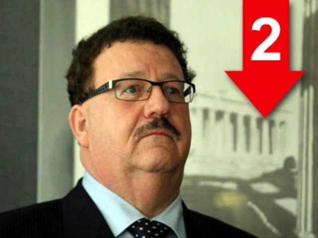 «Φούχτελ. Είναι στο στόμα όλων»