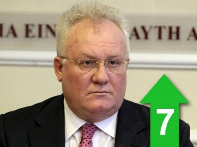 «Αντισυνταγματική η απόφαση για κατασχέσεις»