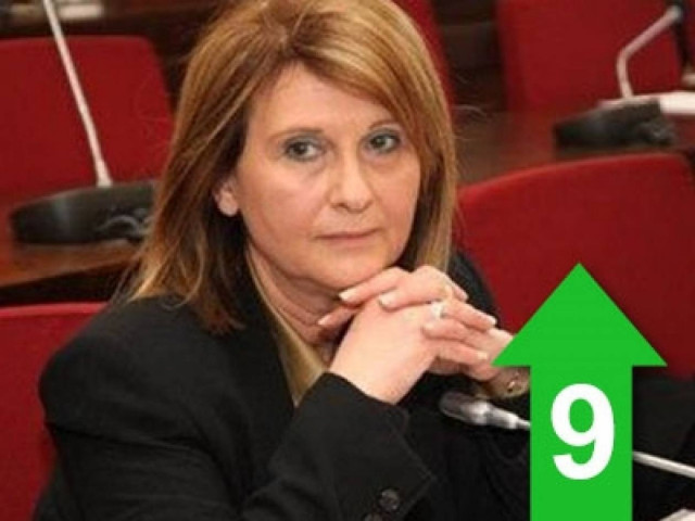 «Καλύτερα να καταρρεύσει η αγορά ακινήτων παρά εμφύλιος»