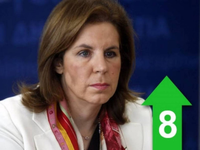 «Τέλος το πάρτι με τους επίορκους»