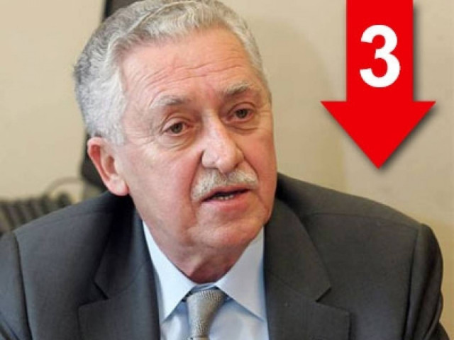 «Εκείνο που χρειάζεται είναι αλλαγή της πολιτικής»