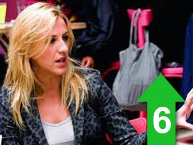 «Αρνητικές οι εξελίξεις για τον λαό της Αιγύπτου»