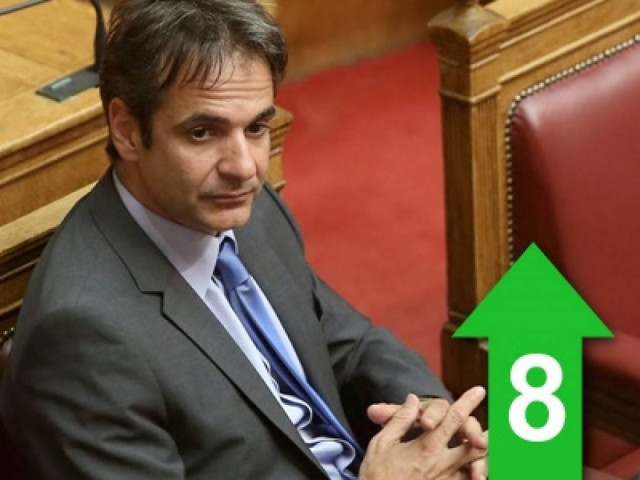 «Δεν ακούμπησαν το σκληρό πυρήνα του Δημοσίου κι οδηγηθήκαμε εδώ»