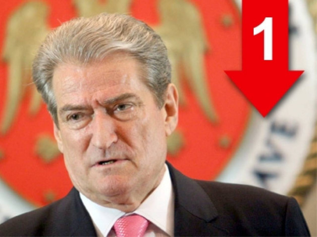 «Απαράδεκτη & παράλογη παρέμβαση σε εσωτερικές υποθέσεις της Αλβανίας»