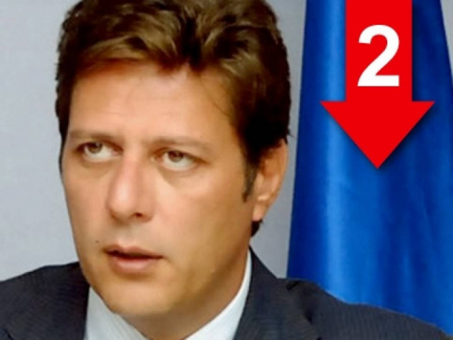 «Δεν υπάρχει διάθεση αύριο το πρωί να βγουν 100.000 σπίτια στο σφυρί»