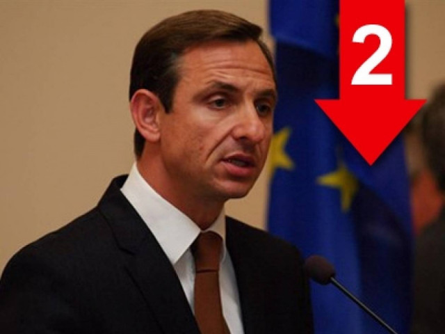 «Μείωση καθηγητών πληροφορικής αντίκεται στην Ευρωπαϊκή Πολιτική»