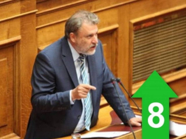 «Πατάνε γκάζι αντί για φρένο στους πλειστηριασμούς»