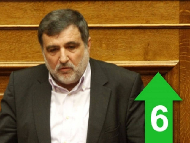 «Εγώ ούτε κόκορας νιώθω, ούτε κότα»»